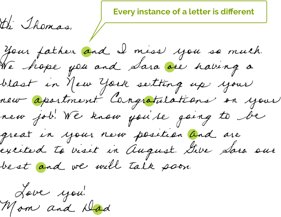 Annotated image of generated handwritten text with every lowercase 'a' highlighted, showing that each instance of the letter is slightly different.